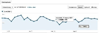 acoo.JPG (23.93 KiB) Przeglądane 3079 razy acoo.JPG